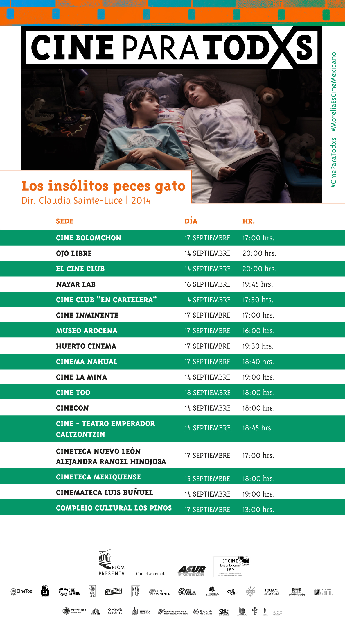 Insolitos peces gato cartelera