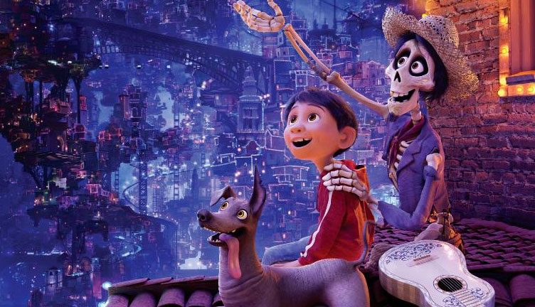 COCO